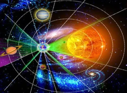 Astrologie et Chamanisme Astrologie et Chamanisme