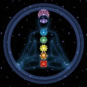Chakras et éveil